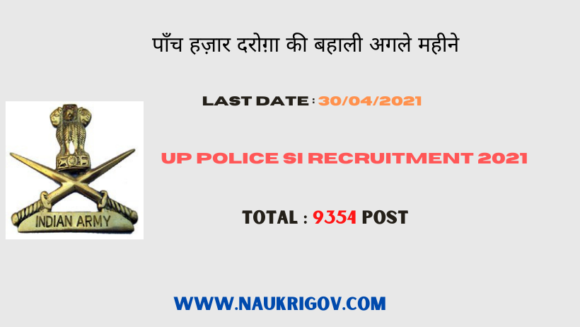 up police is recruitment 2021 Apply Online for 9354 Post.